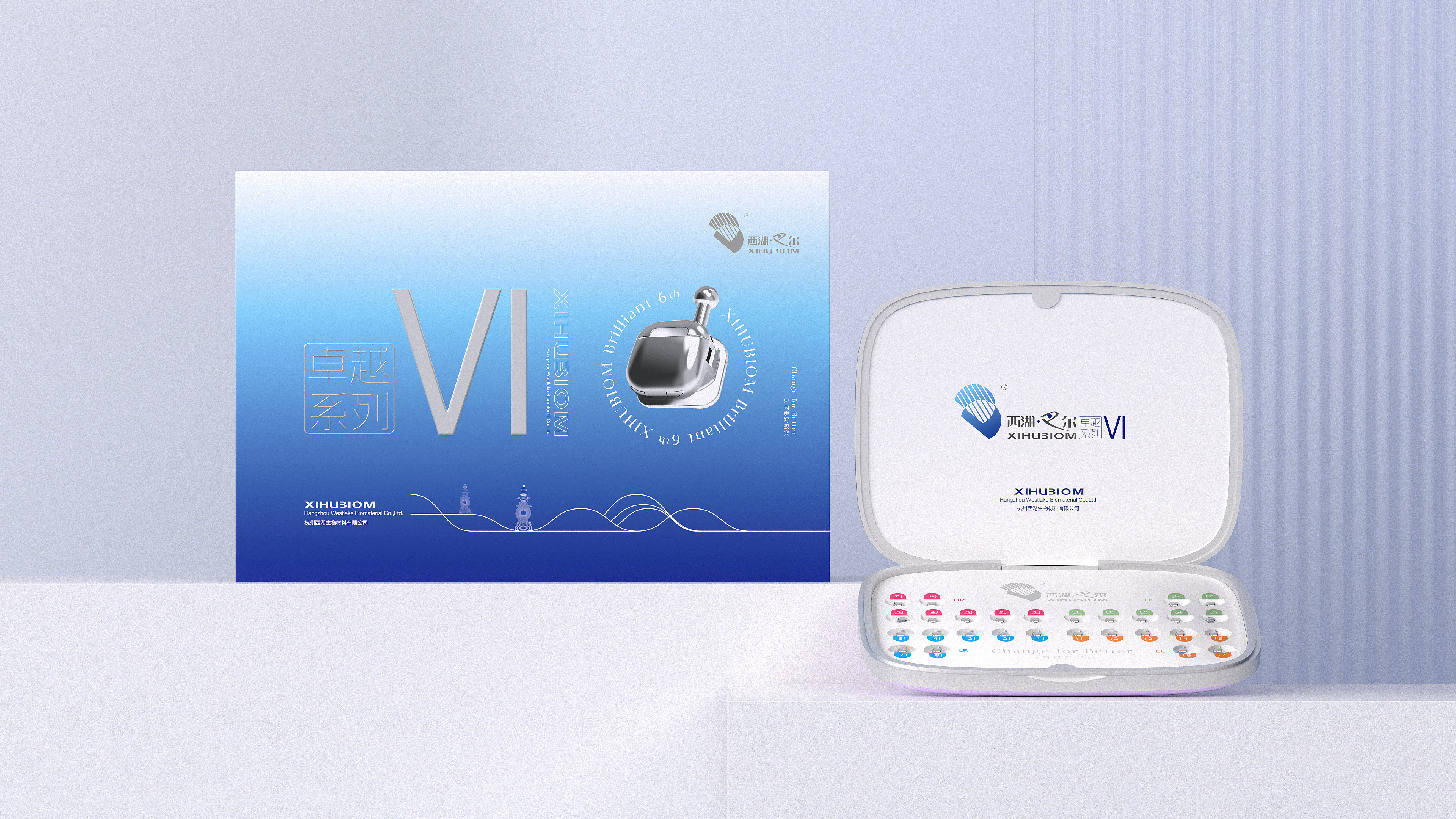 Orthodontic Manufacturing